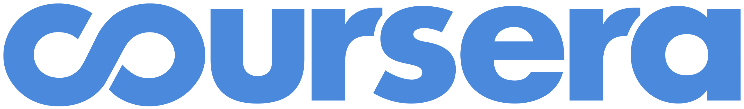 Coursera logo.svg